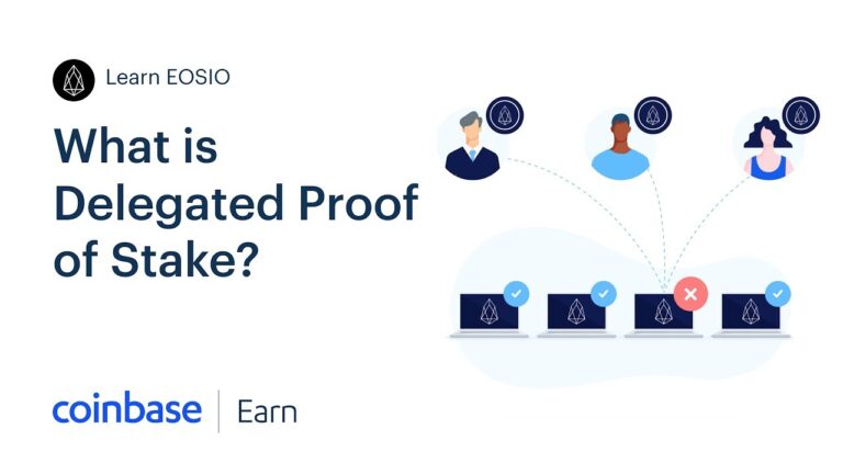Delegated Proof-of-Stake